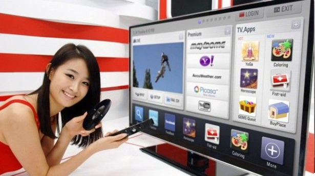 Redes_internet_TV